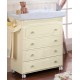 Комод с пеленальным столиком и ванночкой Micuna Elegance B-1078, цвет слоновой кости